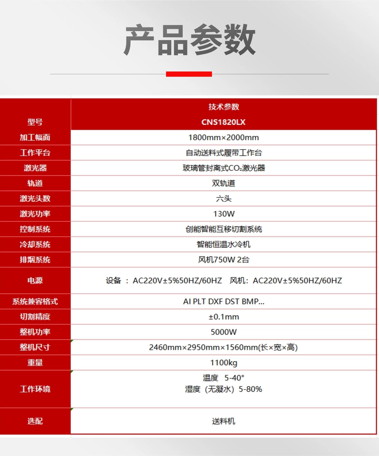 电商五金工程彩运网详情页(1)(3).jpg